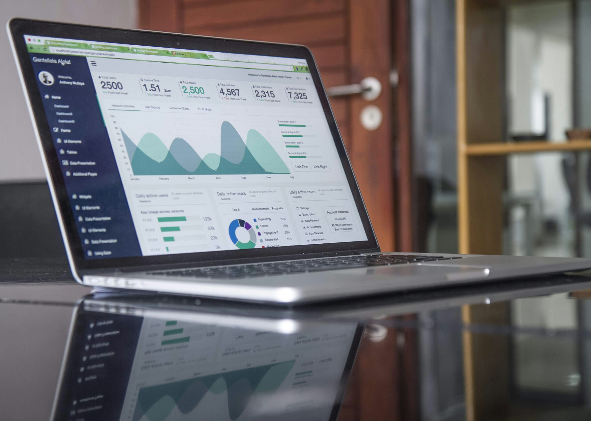 Enterprise Solutions